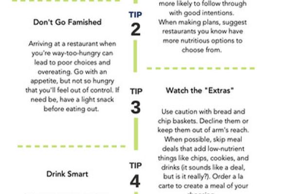 dining out strategies